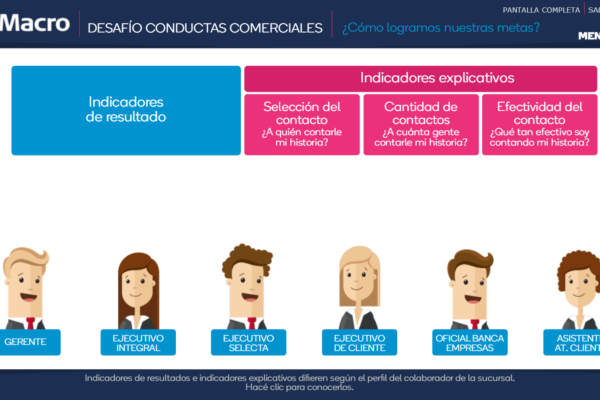 Macro_ConductasComerciales-3